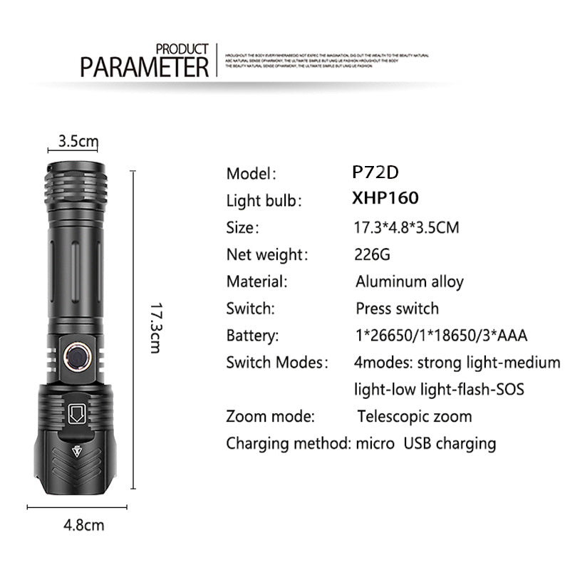 Xhp90 Usb Zoom Xhp99 Outdoor Lighting